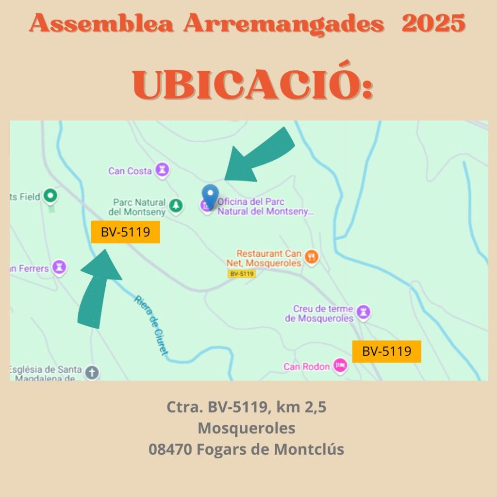 Ubicació 2025