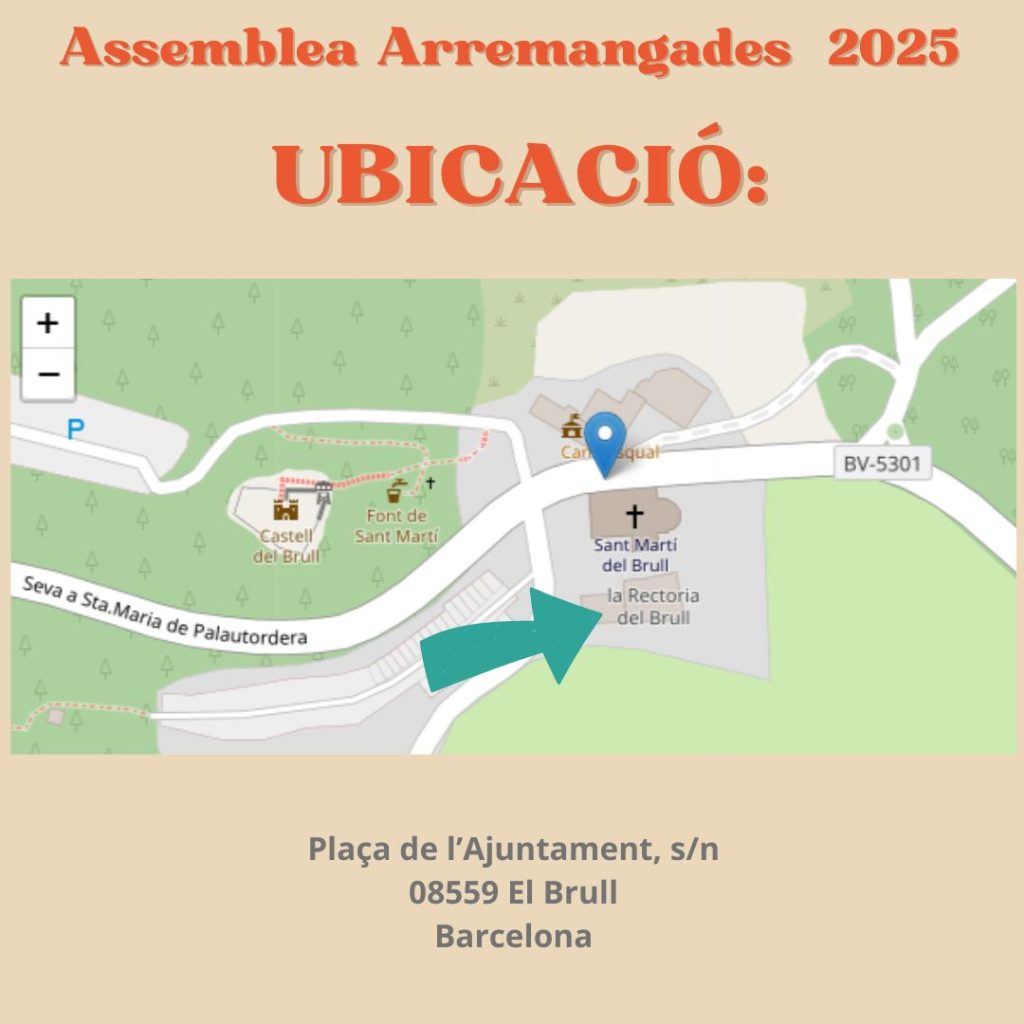 Ubicació